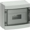 Siemens 8GB13710 8GB1371-0 Verteilerschrank Aufbau Anzahl Teilungen = 4 Anzahl Reihen = 1 5